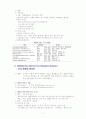 [논문] 내과케이스 7페이지