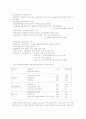 알코올중독문제와 알코올중독가족에 대한 대책 7페이지