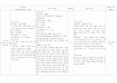 신생아 황달 7페이지