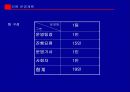 이벤트기획서 24페이지