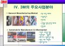 3M 기업조사 10페이지