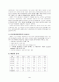 담배와 건강에 대해서☆ 4페이지