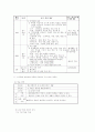 사회과 교육과정 9페이지