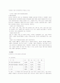 알콜중독 음주 금단현상 5페이지