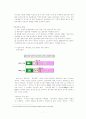 우리나라에 올바른 선거문화를 정착하는 데 저해하는 요소 7페이지
