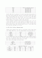 GC에 대해 29페이지