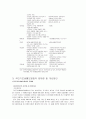국민기초생활보장법의 나아갈 방향 6페이지