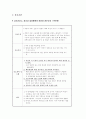 만성 신부전증 CASE 23페이지