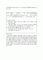 초등학교 1~6학년 음악교육과정의 실제와 분석 6페이지