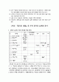 초등학교 1~6학년 음악교육과정의 실제와 분석 8페이지