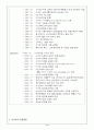 이마트의 유통전략 4페이지