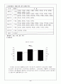 이마트의 유통전략 8페이지