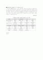 유기EL디스플레이의 최신동향(PC시장) 5페이지