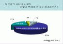 사이버 시위의 문제점과 올바른 사이버 시위를 위한 제언 22페이지