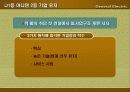 GE의 20년간의 발전 - 젝웰치의 리더쉽을 중심으로 10페이지
