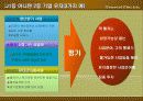 GE의 20년간의 발전 - 젝웰치의 리더쉽을 중심으로 11페이지