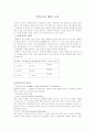 안락사에 대한 자신의 의견 1페이지