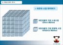 쇼핑의 과학(키즈마케팅) - 쇼핑은 상품과 함께 '노는 것'이다. 9페이지