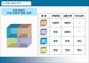 쇼핑의 과학(키즈마케팅) - 쇼핑은 상품과 함께 '노는 것'이다. 15페이지