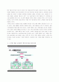 친교와 공격성 그리고 대인관계로 본 경영사례연구 11페이지