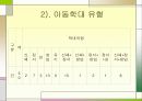 가정폭력과 아동 19페이지