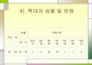 가정폭력과 아동 23페이지