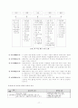 홀리스틱 교육에 대한 연구 11페이지