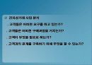 시장 기회 분석과 창출(전자상거래) 7페이지