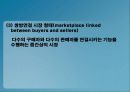 시장 기회 분석과 창출(전자상거래) 12페이지