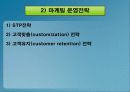 시장 기회 분석과 창출(전자상거래) 15페이지