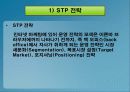 시장 기회 분석과 창출(전자상거래) 16페이지