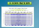 시장 기회 분석과 창출(전자상거래) 26페이지