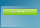 전자상거래 유형(전자상거래) 1페이지