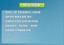 전자상거래 유형(전자상거래) 33페이지