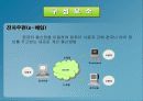 전자상거래 시스템의 구현 기술 17페이지
