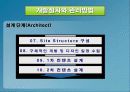 전자상거래 시스템의 구현 기술 37페이지