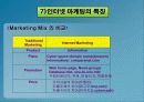 전자상거래 광고 전략 20페이지