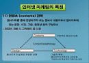 전자상거래 광고 전략 29페이지