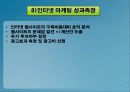 전자상거래 광고 전략 33페이지