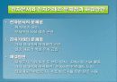 전자상거래 보안 12페이지