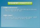 전자상거래 보안 20페이지