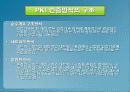 전자상거래 보안 21페이지