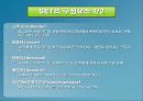 전자상거래 보안 30페이지