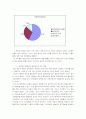 남북한 이질화 극복을 위한 새로운 통일교육 방법에의 연구 26페이지