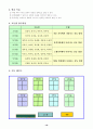중학교 1학년 국어과 연구수업 지도안 11페이지