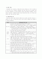 웨이트 트레이닝의 이해 8페이지