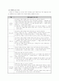 웨이트 트레이닝의 이해 9페이지