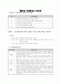 웨이트 트레이닝의 이해 11페이지