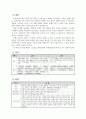웨이트 트레이닝의 이해 12페이지