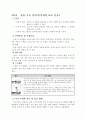 웨이트 트레이닝의 이해 23페이지